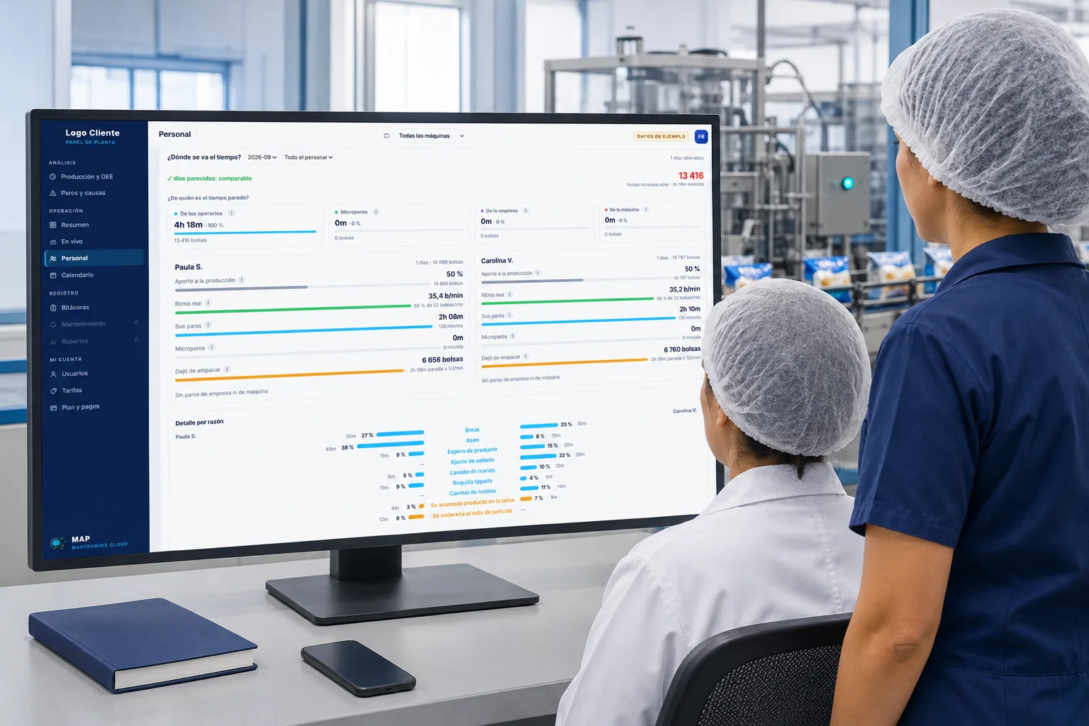 Supervisor reviewing the People screen of the Maptronics platform