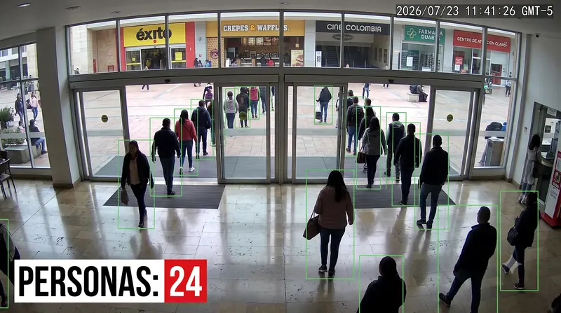 People counting — automatic detection on a security camera
